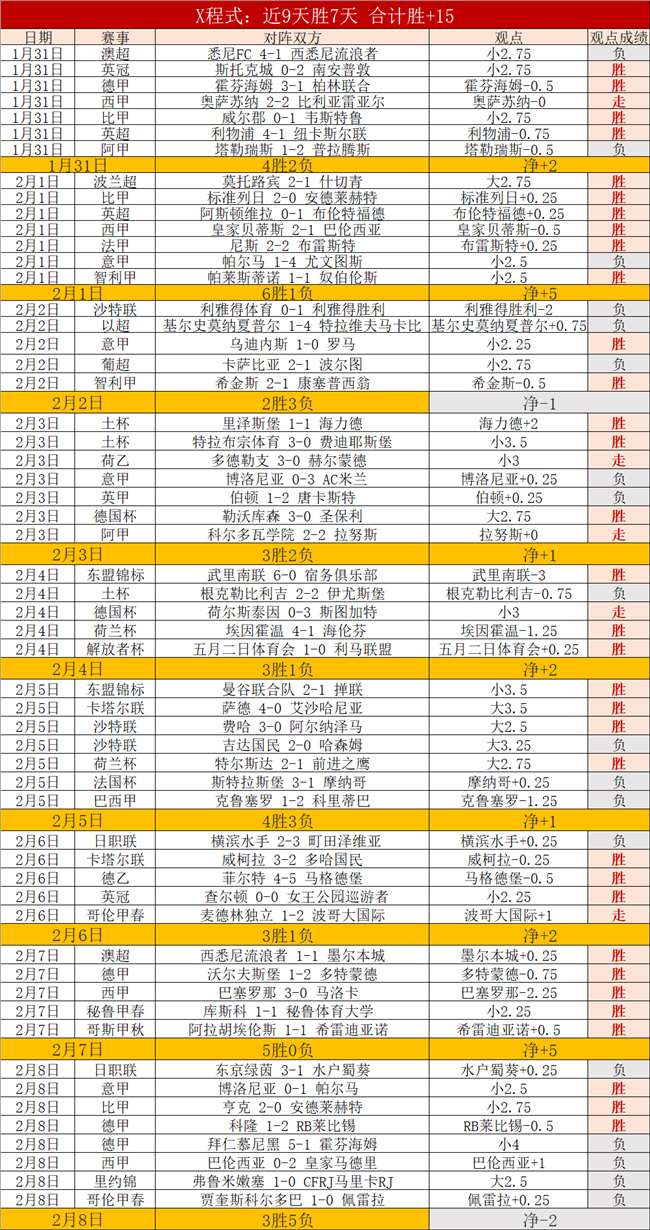激情对决,皇家奥维多,与赫罗纳上,B体育,体育投注,即时赛事投注,体育赔率,B体育官网