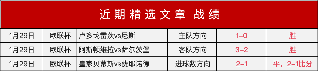 恩瓦内里转,会传闻激增,身价看涨,B体育,体育投注,即时赛事投注,体育赔率,B体育官网