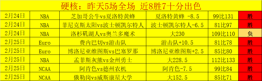 何詩蓓世錦,賽冠軍榮耀,連續奪標迎,B体育,体育投注,即时赛事投注,体育赔率,B体育官网
