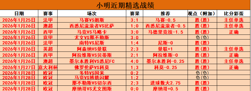 郑钦文三站,赛事一胜,伤病或为下,B体育,体育投注,即时赛事投注,体育赔率,B体育官网
