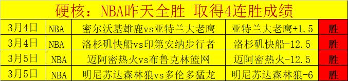 任翔宇因伤,缺席,年世界羽联,B体育,体育投注,即时赛事投注,体育赔率,B体育官网