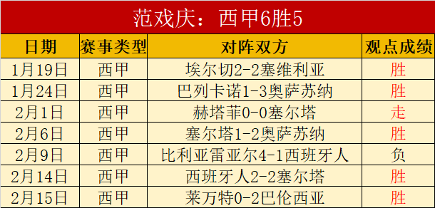 国足未来五,年稳健发展,关键人物须,B体育,体育投注,即时赛事投注,体育赔率,B体育官网