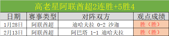 成都小学,张乒乓球桌,激发校园活,B体育,体育投注,即时赛事投注,体育赔率,B体育官网