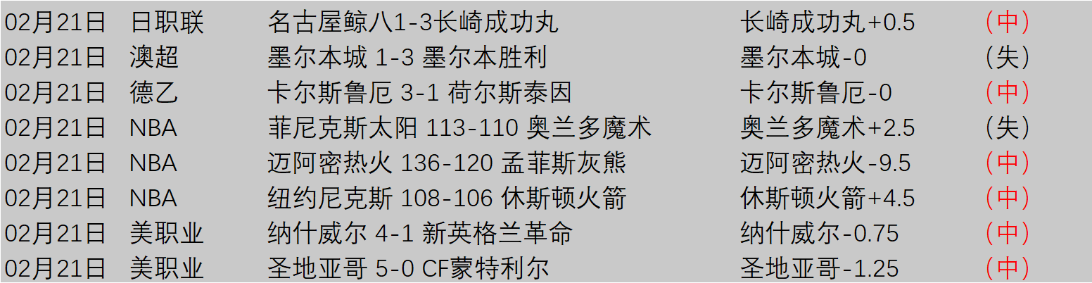 奉献荣光熠,熠生辉,高校志愿者,B体育,体育投注,即时赛事投注,体育赔率,B体育官网