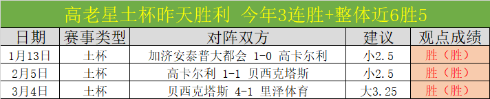 前巴薩球星,加盟新俱乐,挑战重重,B体育,体育投注,即时赛事投注,体育赔率,B体育官网