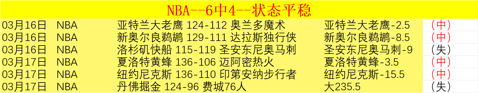 质合分析,排列五,期波哥稳荐,B体育,体育投注,即时赛事投注,体育赔率,B体育官网