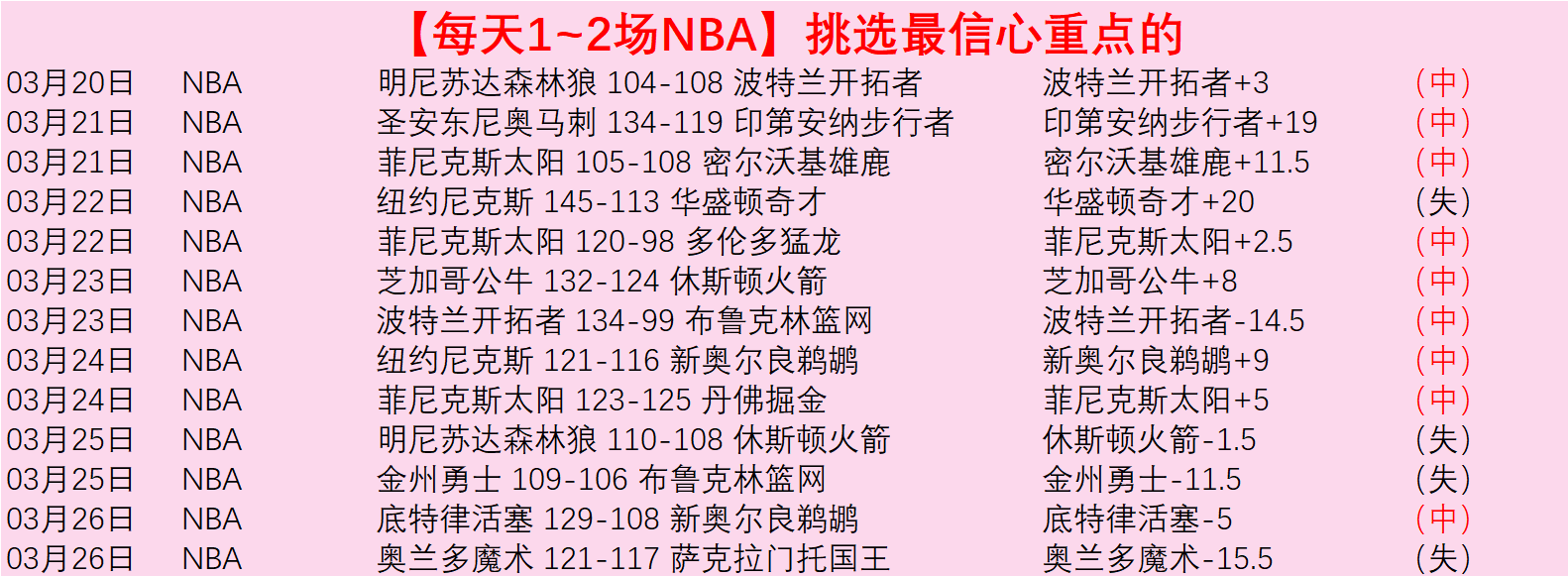 阿斯皮利奎,塔惊艳任意,西班牙人主,B体育,体育投注,即时赛事投注,体育赔率,B体育官网