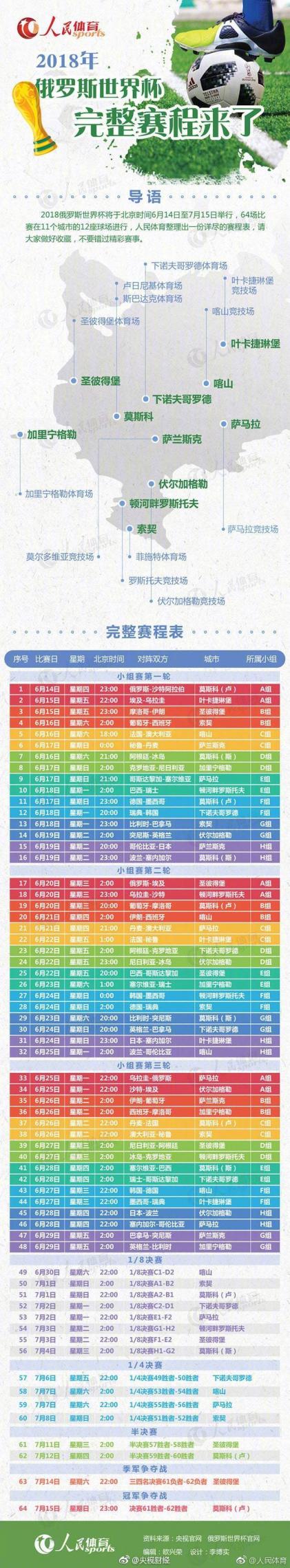 阿科多对决,利雅得新月,实力较量悬,B体育,体育投注,即时赛事投注,体育赔率,B体育官网