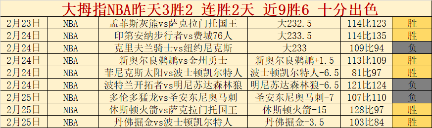生化危机,安魂曲结局,详细解析,B体育,体育投注,即时赛事投注,体育赔率,B体育官网