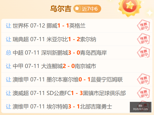 体育,B体育,体育投注,B体育,体育投注,即时赛事投注,体育赔率,B体育官网