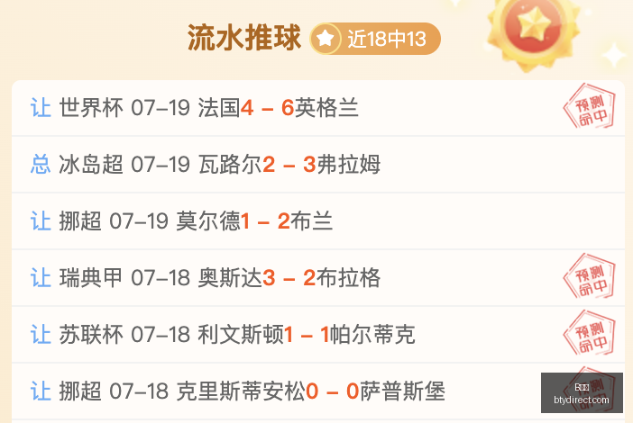 联赛第二阶,组战报,申花,B体育,体育投注,即时赛事投注,体育赔率,B体育官网