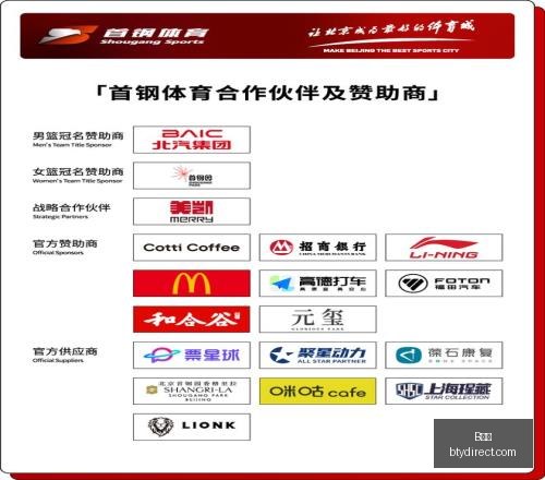 独家爆料,罗德里心仪,巴萨加盟,B体育,体育投注,即时赛事投注,体育赔率,B体育官网