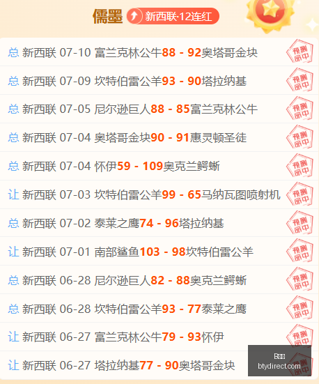 独家连红热,潮再起,招牌赛事持,B体育,体育投注,即时赛事投注,体育赔率,B体育官网
