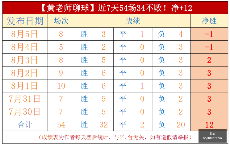 哥斯达黎加,瓜达卢普深,度解析,B体育,体育投注,即时赛事投注,体育赔率,B体育官网