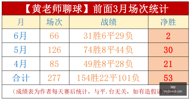 哥斯达黎加,瓜达卢普深,度解析,B体育,体育投注,即时赛事投注,体育赔率,B体育官网