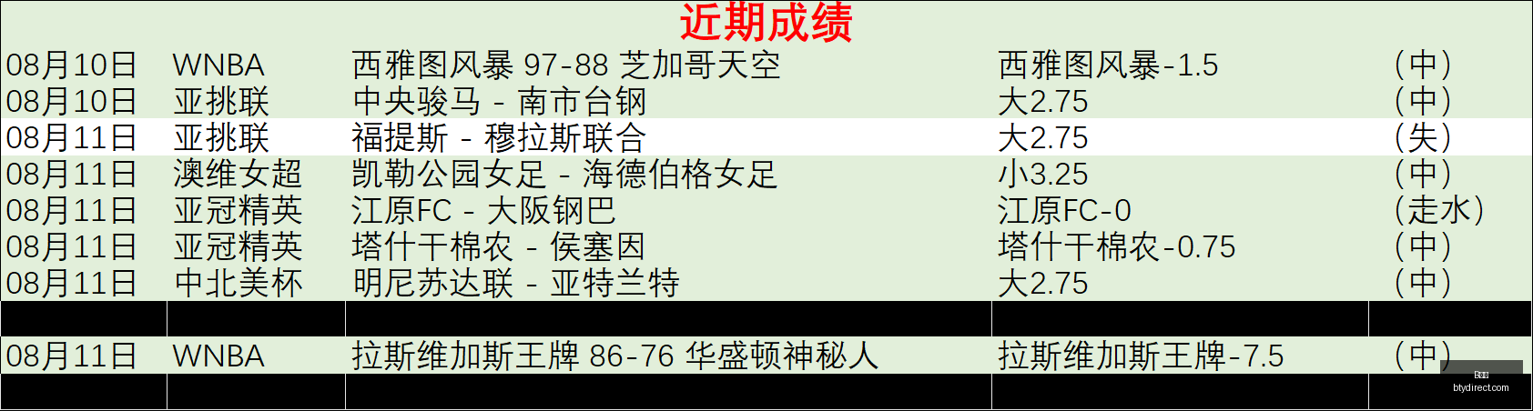 小米电竞本,性能再升级,领跑电竞行,B体育,体育投注,即时赛事投注,体育赔率,B体育官网