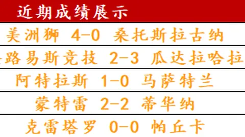 孙捷绝杀助深圳队1-0战胜长春亚泰，卡尔德克击中立柱险些破门