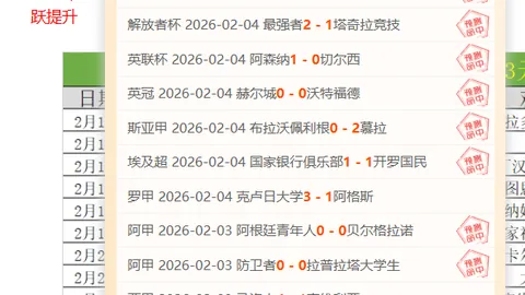 伯恩茅斯蓄势待发，挑战英格兰顶级联赛新科冠军，足总杯再战巅峰！