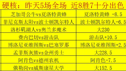 何詩蓓世錦賽冠軍榮耀，連續奪標迎奧運獎牌，獻獻精彩閉幕盛宴