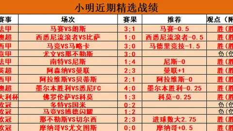 郑钦文三站赛事一胜，伤病或为下滑关键因素？