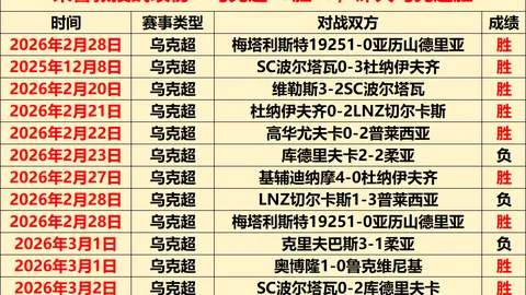 皇家社会击败奥萨苏那，挺进国王杯半决赛