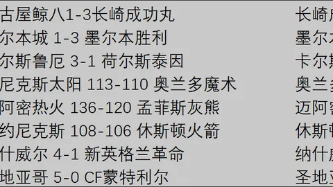 奉献荣光熠熠生辉——高校志愿者彰显亚冬会青春活力