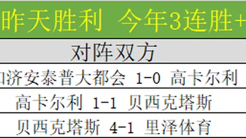前巴薩球星加盟新俱乐部：挑战重重，仍抱希望