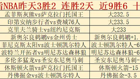 生化危机：安魂曲结局详细解析