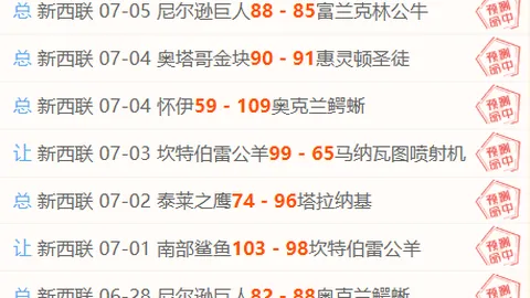 独家连红热潮再起：招牌赛事持续引爆眼球