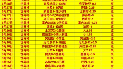 拜仁双雄：男女足均展三冠王风采，孔帕尼力挺年轻球员成长之路