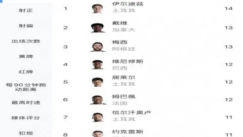 3红炸裂独家最佳墨超4战全胜攻略